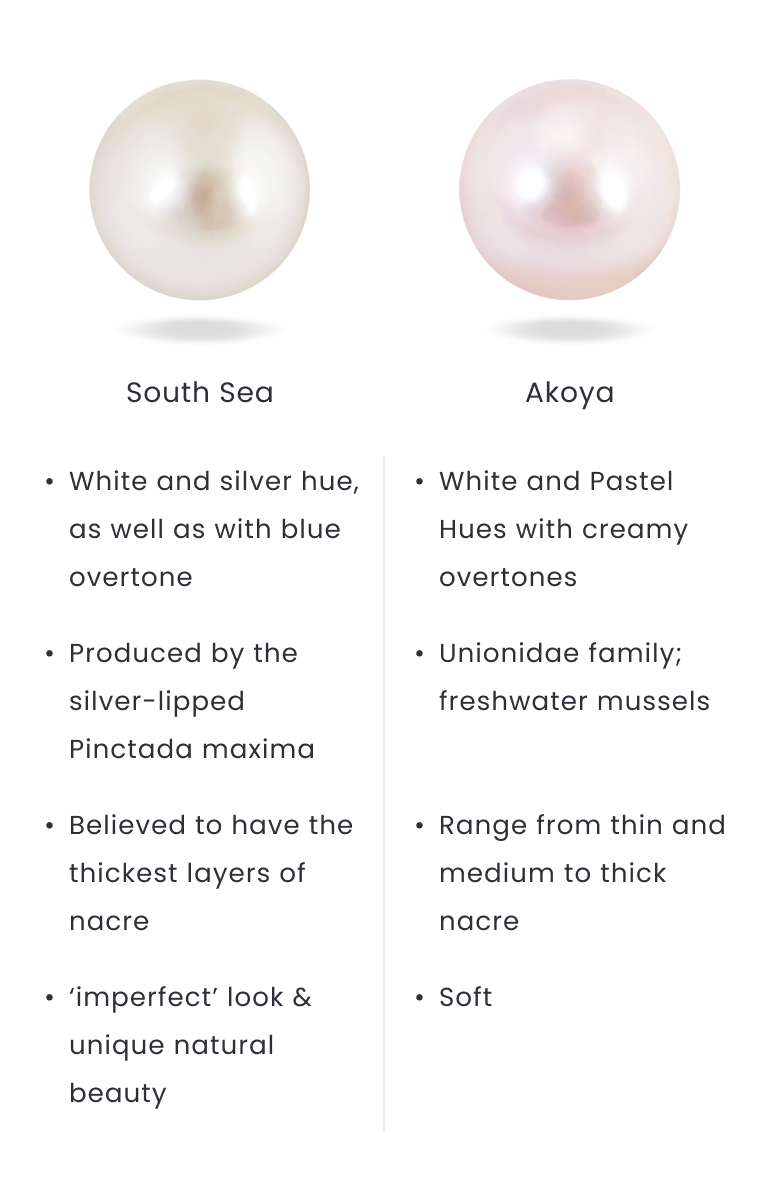 South Sea Pearls: Types, Colors, Quality, Shapes